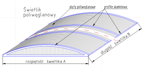 -swietlik lukowy 2x2.png